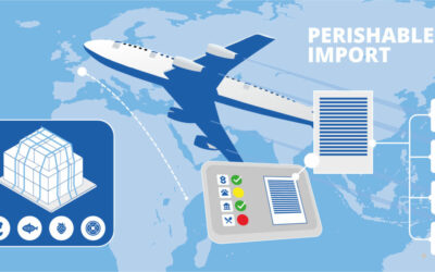 Silicon Economy takes off with a »Perishable«-Dashboard